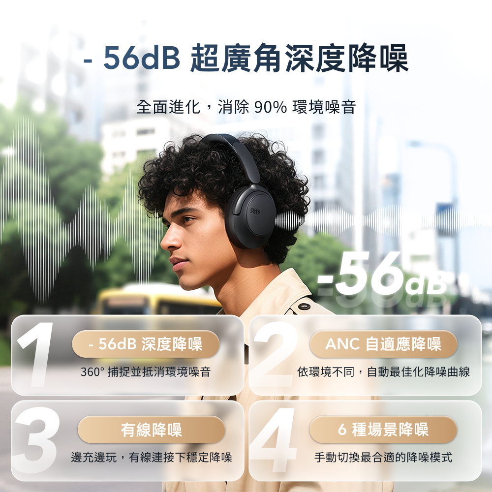 H3 S 真無線降噪藍牙耳罩式耳機