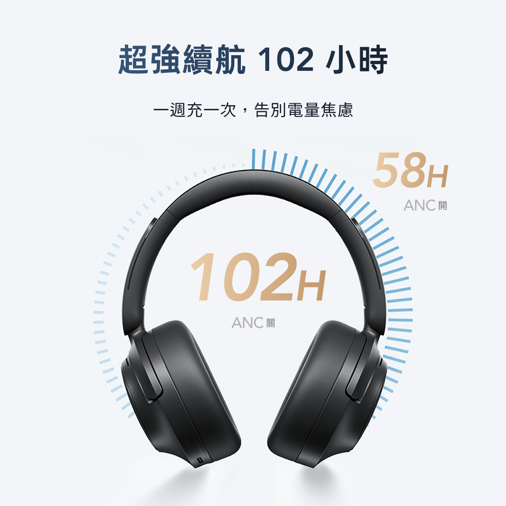 H3 S 真無線降噪藍牙耳罩式耳機