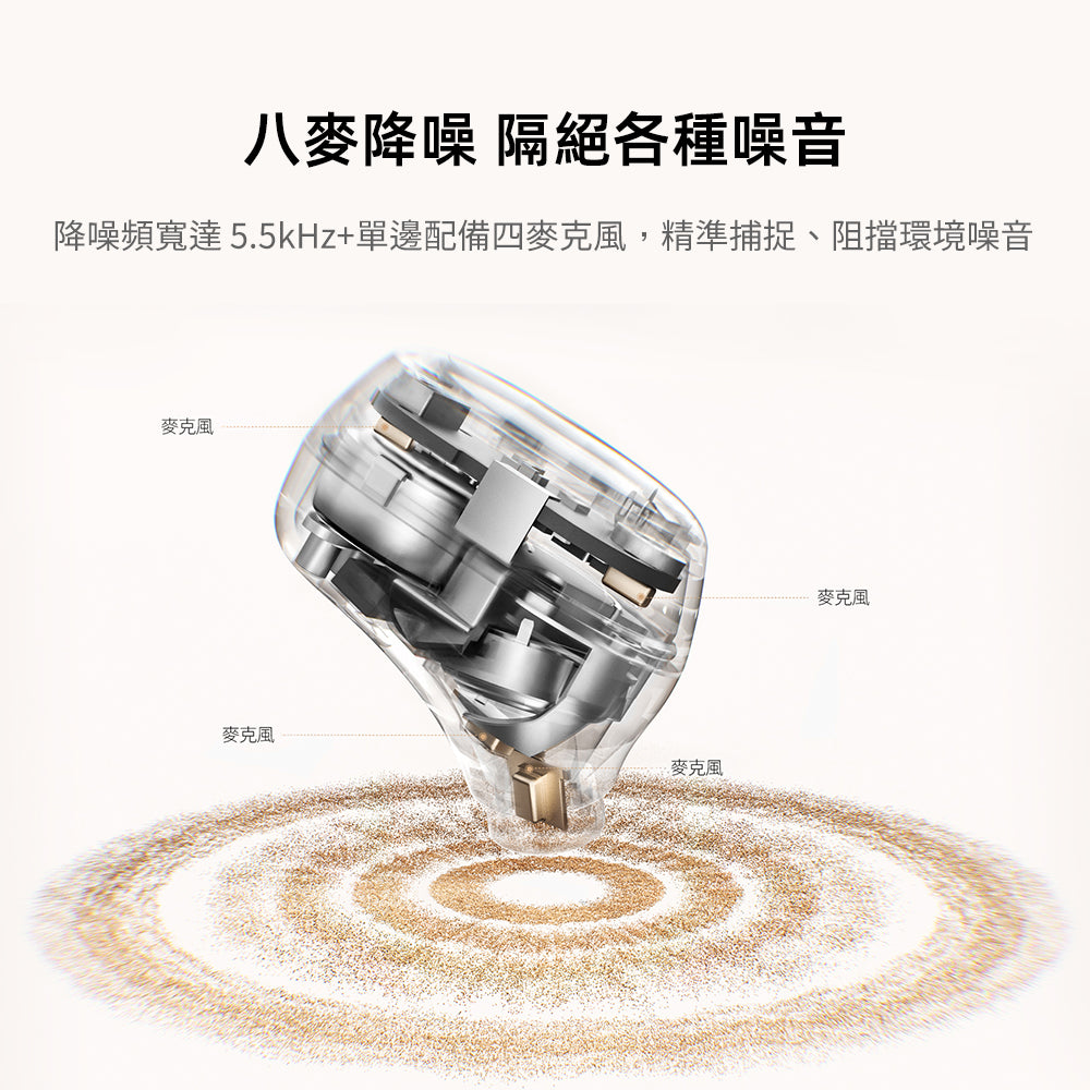 MeloBuds A30（HT22）主動降噪真無線藍牙耳機