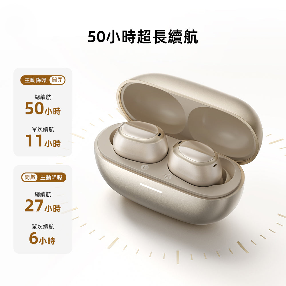 MeloBuds A30（HT22）主動降噪真無線藍牙耳機