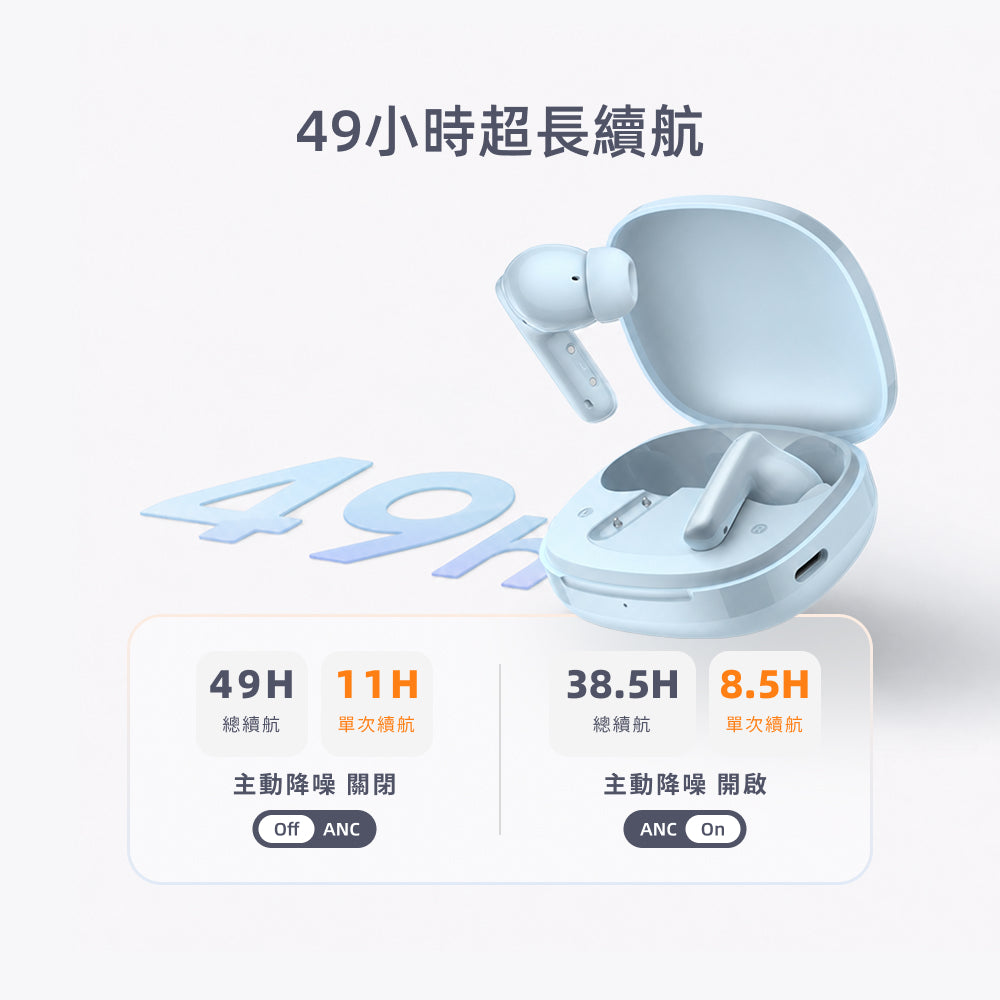 T13 Pro（HT23）主動降噪真無線藍牙耳機