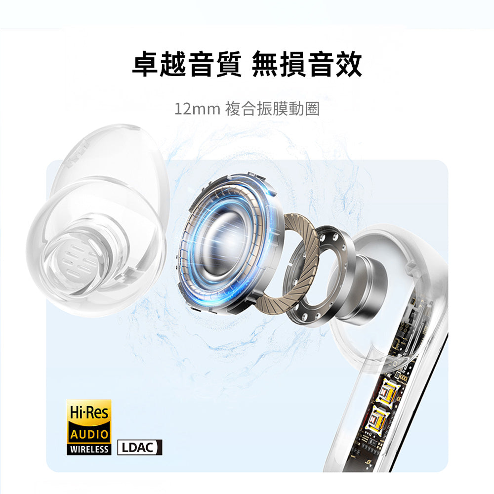 MeloBuds N65（HT21）主動降噪真無線藍牙耳機