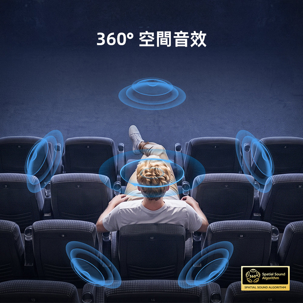 MeloBuds N65（HT21）主動降噪真無線藍牙耳機