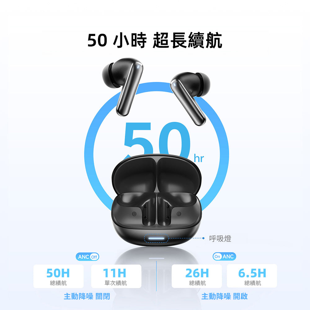 MeloBuds N65（HT21）主動降噪真無線藍牙耳機
